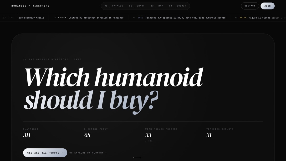 Which Humanoid, a directory of humanoid robots